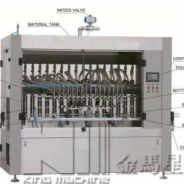 Automatic Concentrated Grapefruit Tea Filling Sealing Packing/ Machine